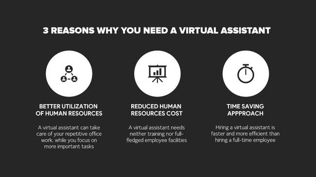 Virtual Assistant Hourly Rate
