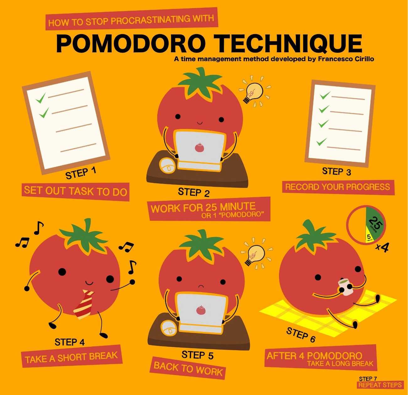 pomodoro technique at work
