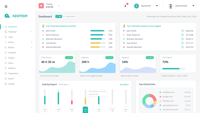 Top 10+ Time Tracking Software